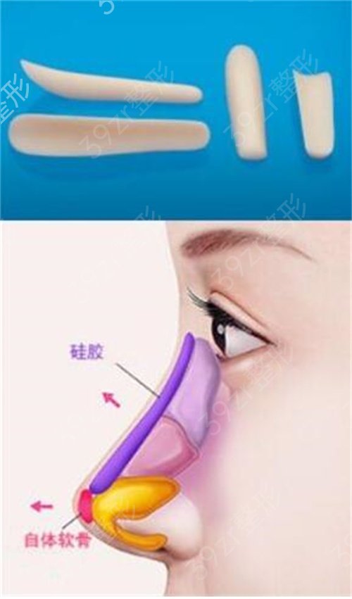 2022-2022�˳�¡������ҽԺ����ǰ�ĸ���