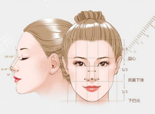 �ɶ�����¡������ҽԺ����ǰ�Ļ���_һ����ѯ�����ڱ��ļҺ�