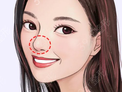 ������ɽ�ͻ����ĸ���