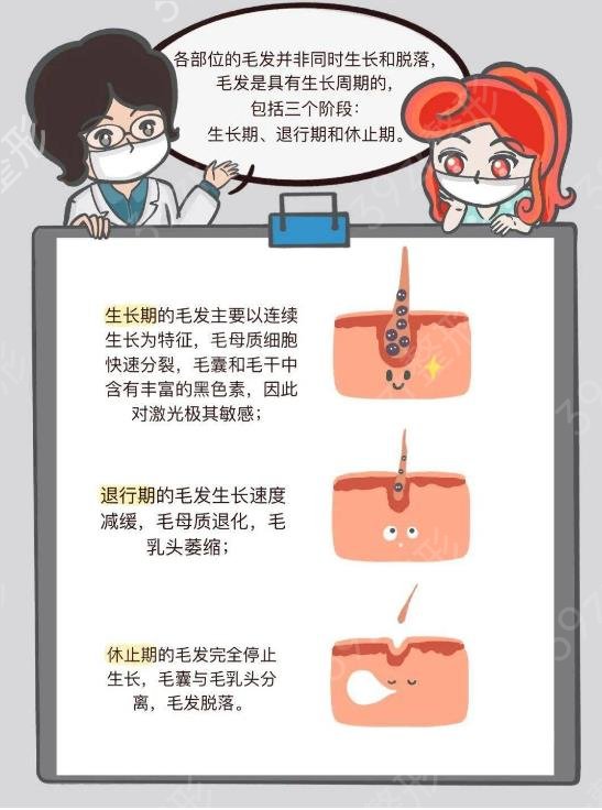 ���ر�����ëһ�α�һ�εĹ���