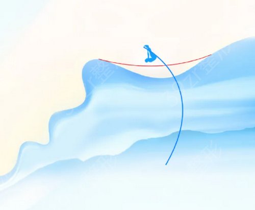 苏州做鼻子出名的医生排名分享