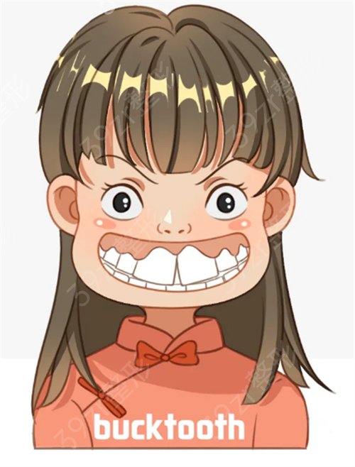 �����ݿƿ�ǻҽԺ����ǰ�Ŀڱ��Ƽ�_���������Σ��������۸���ϸ��ѯ