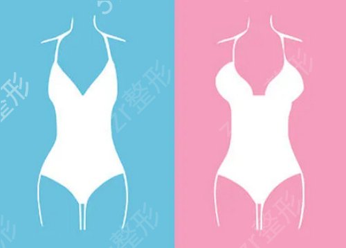 ����֣�ݼ�������ҽԺ���ļ�������ֱ�ֱ�Ӵ�A���C