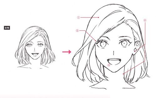 成都晶肤医疗美容整形医院