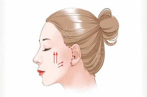 2022江苏整容医院排行榜前四名单揭晓