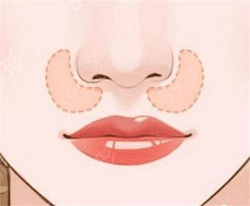 ������ɽ����ҽԺ�۸��һ��ȫ�°�