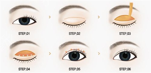 �������ι�Ȼ�Ǵ�ҽԺ�������Ǻ�