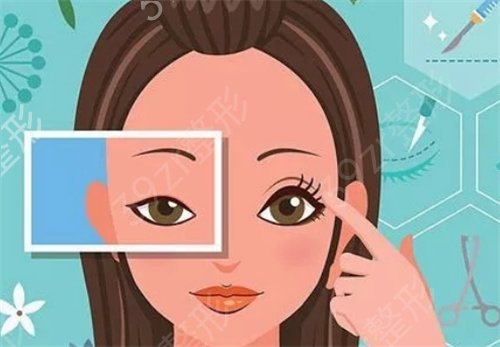 ���������������ҽԺ�۸��