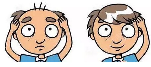 ��պ�������ҽԺ��Ŀ�۸��2022��