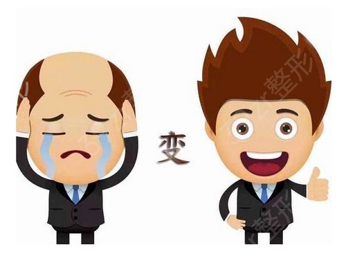 ��պ�������ҽԺ��Ŀ�۸��2022��