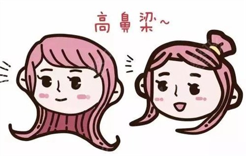 昆明吴氏嘉美隆鼻修复终于圆了我立体小翘鼻的梦