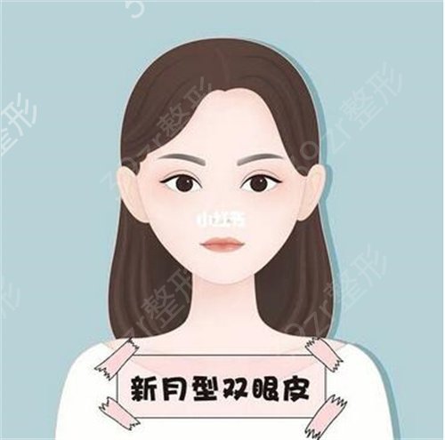 德阳德美整形医院价格表全新上线