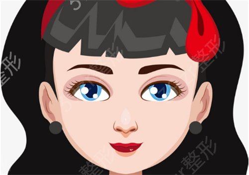 武汉伽美整形医院做了填充改脸型项目