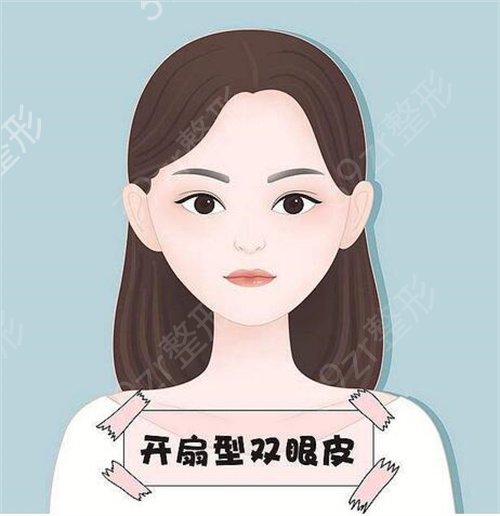 �麣�Ϻõ�����ҽԺ����ǰ��ǿȨ���̵�