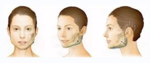 2022������ĥ�����ʵ�ҽԺ������