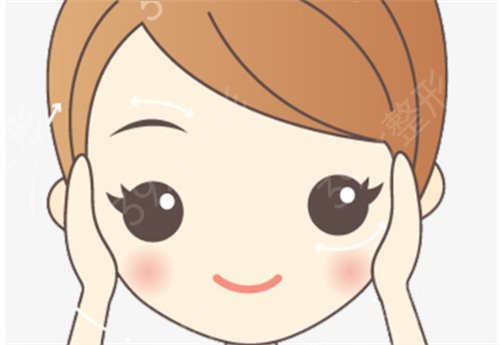 ������������ҽԺ����֬�����֮��