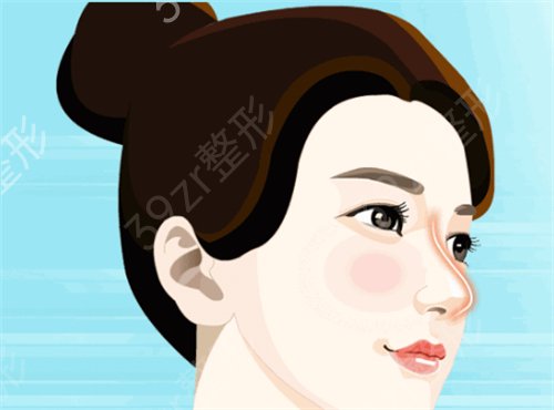 2022全国鼻部整形医院排名榜前五