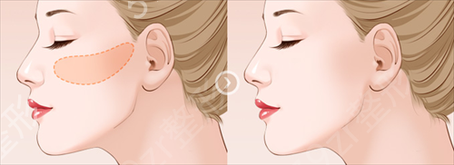 ����ȧ�������ļ�ҽԺ�ڱ��ȽϺ�