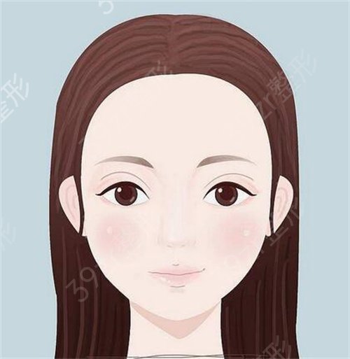 徐州二院哪个医生做双眼皮好