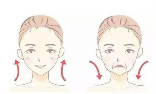 深圳整形医院排名前三的鹏爱、阳光、希思口碑对比