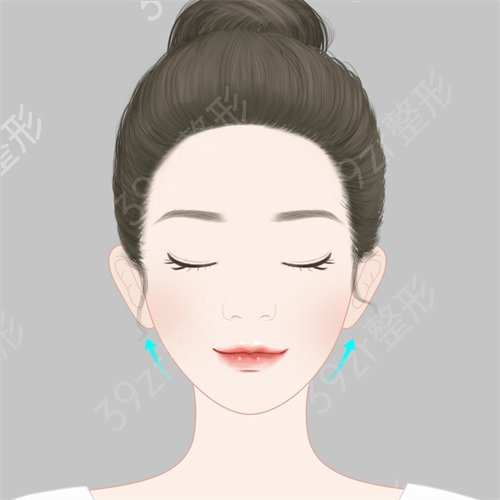 杭州网红整形的正规医院——*认证