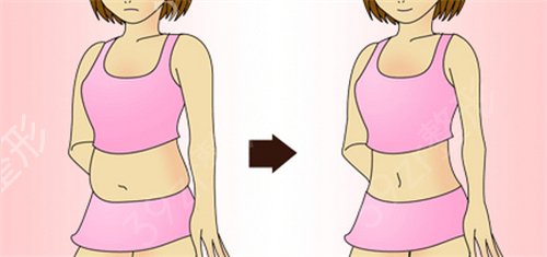 2022石家庄三甲整形医院排名榜前三强出炉了