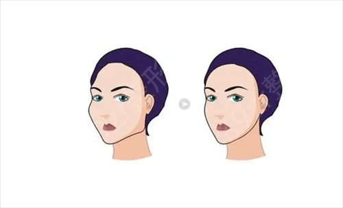 ����ĥ��ҽԺ�������Ĵ�Ȩ��������¯