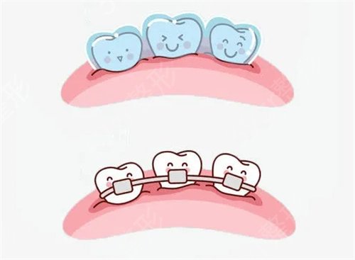 2022西安好的口腔科医院排名前三口碑盘点