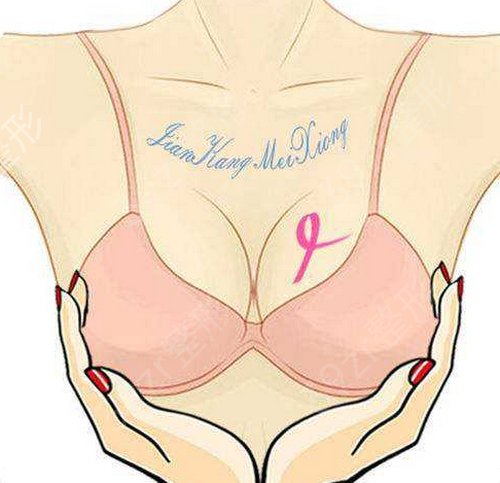 �Ϻ�¡��ҽ�����֪��ר�����а񷢲�