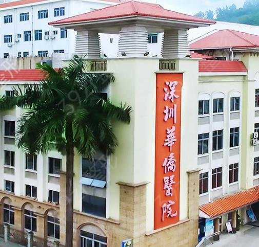 2022����ĥ��ҽԺ������