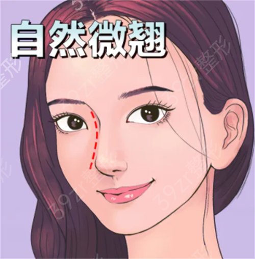 ����������ҽԺ�����֤�̱�С椶��ĵ���