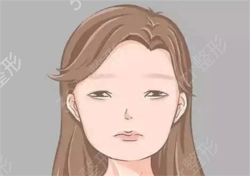 ��ɳ�����沿�����ļ����ú�