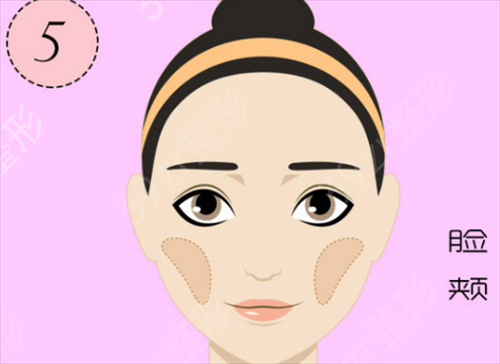 �����Ĵ���������ҽԺ�����Ƽ�_���������������ڱ�����_�����������۸����߲�ѯ