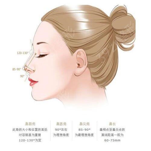 �㽭��������ҽԺ������Ա���һ���ʵ���ߵ�_¡�ǰ����ͼ۸�2022ȫ������