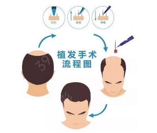 ֣��ֲ��ҽԺ����ͺ��ֲ��