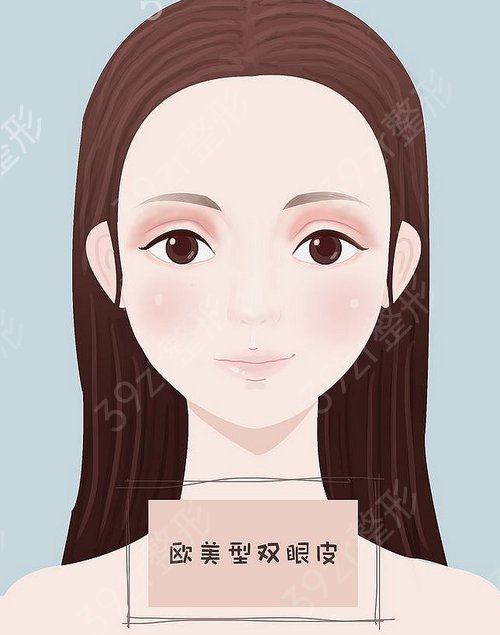 西安交大一附院整形科怎么样