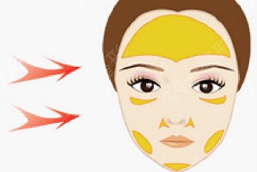 ����ĥ�ǹ���ҽԺ����2022��ʾ