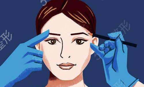 �ߺ���˫��Ƥ�õ�ҽԺ����2022������