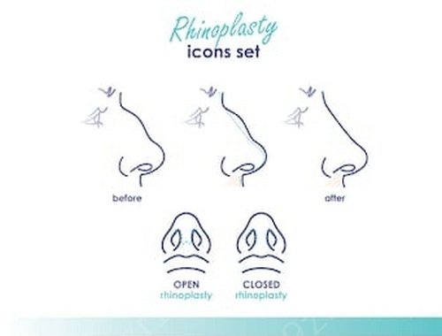安徽整形医院排行榜名次查询