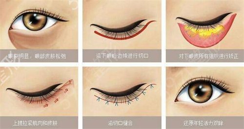 ��������ҽԺ���а�ǰ�Ŀڱ���