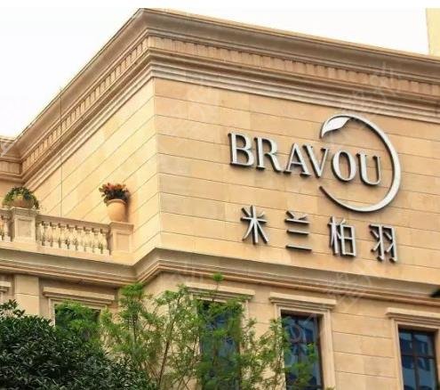 �ɶ�����ҽԺ������Ȩ������