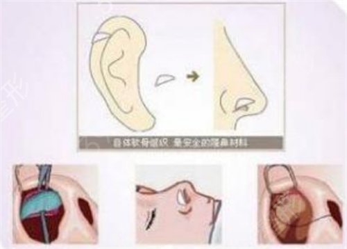 �Ϻ�����ר�ҵ�����˭