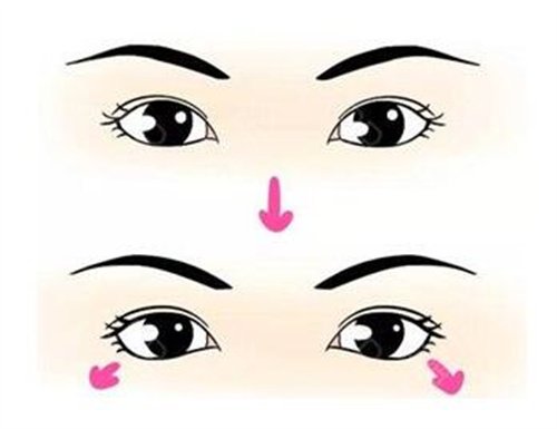 ��������ҽԺ�����