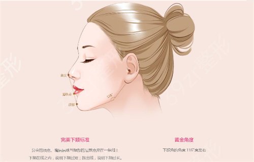 陕西友谊医院整形科卢丙仑下颌角怎么样