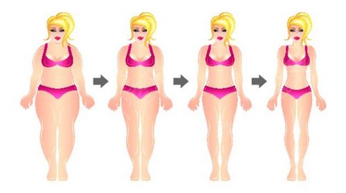 杭州哪家医院做大腿吸脂好