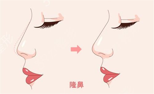 �Ͼ��Ϻõ�����ҽԺ����һ��