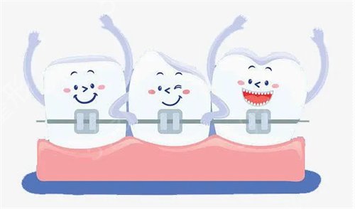 ��������ҽԺ�����Ƽ�