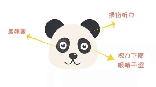 ����ȥ�۴������ļ�ҽԺ�ɿ�