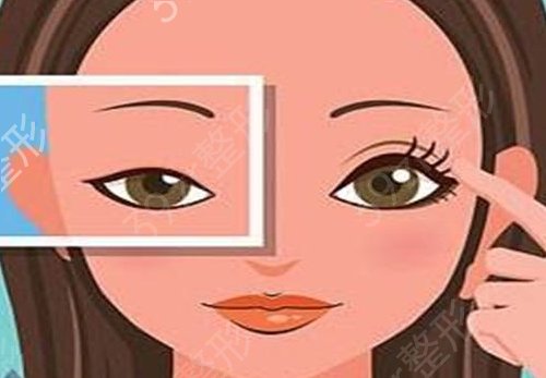 称赞黑龙江瑞丽整形美容医院的双眼皮项目