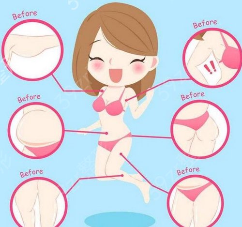 北京整形医院排名前三强揭晓